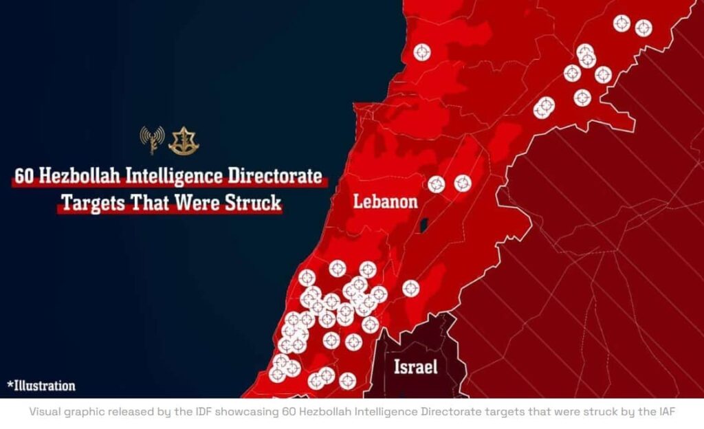 Hezbollah